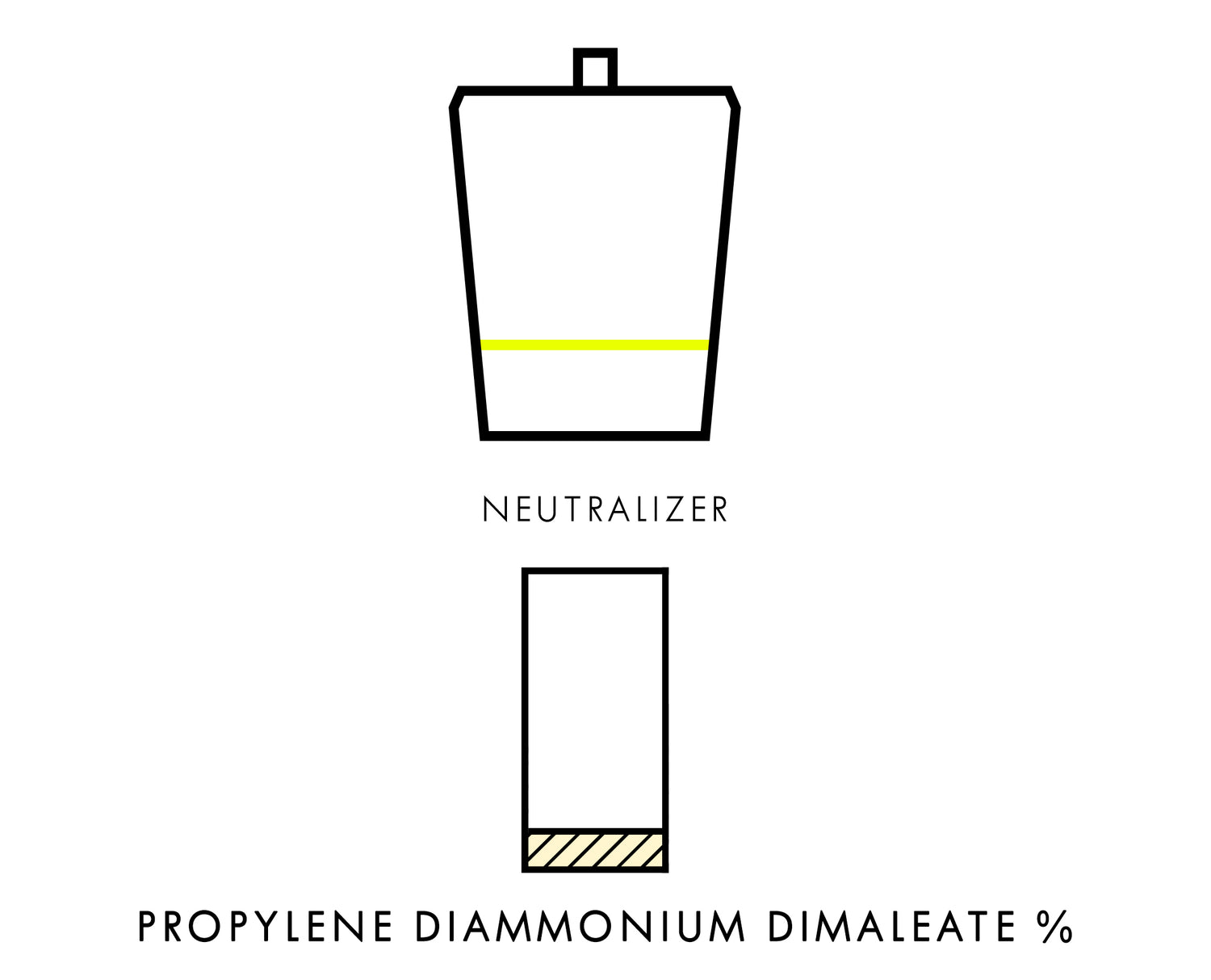Bonplex Professional Propylene Diammonium Dimaleate