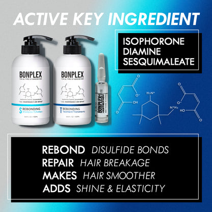 Bonplex Rebonding Trio ingredients free