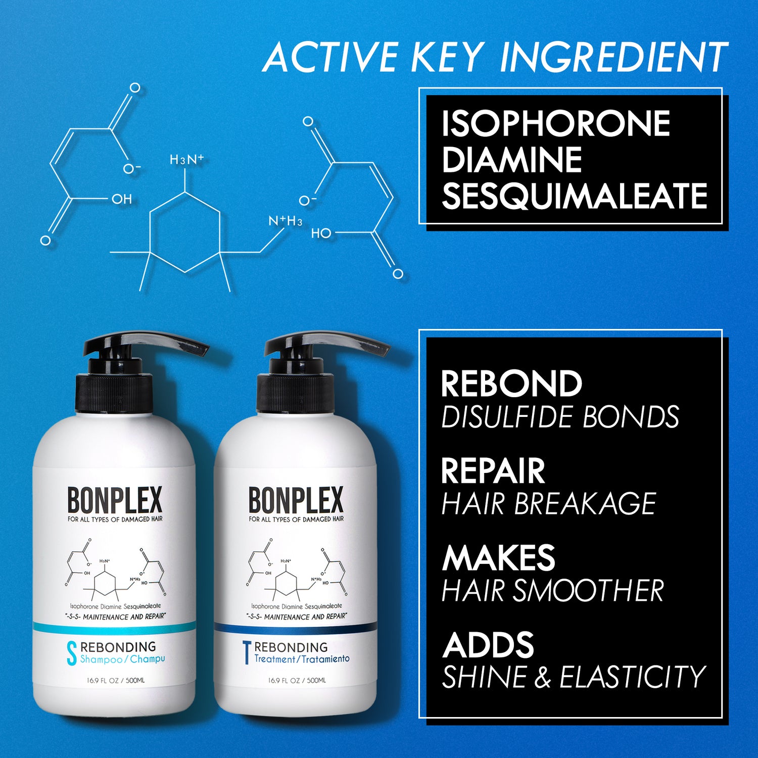 Bonplex Rebonding Shampoo and Treatment Duo Pack features
